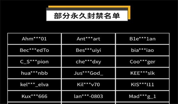 为什么绝地求生反外挂