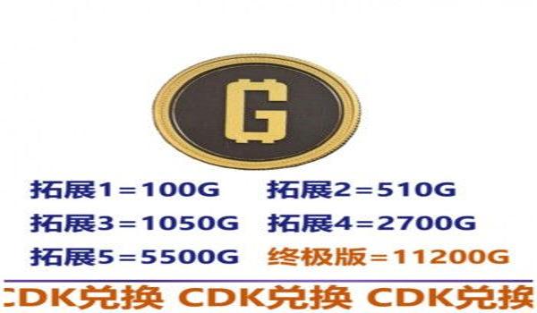 绝地求生超人辅助名字怎么改（绝地求生超人辅助的改名卡在哪里可以获得？）
