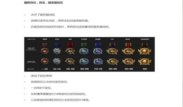 绝地求生小金人辅助怎么用（绝地求生小金人辅助的基本功能有哪些？）