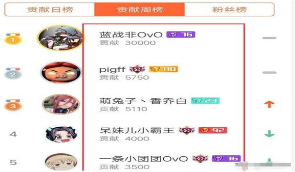 诸葛亮绝地求生辅助怎么用