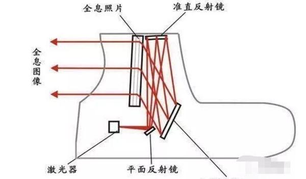 黑白辅助绝地求生怎么用(黑白辅助绝地求生的基本功能有哪些?)
