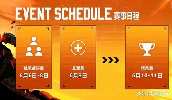 绝地求生怎么打复活赛