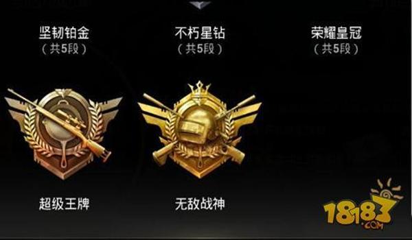 绝地求生辅助肆无忌惮怎么获得（绝地求生辅助肆无忌惮的获取途径有哪些？）