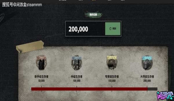 ps4绝地求生有辅助吗手机（ps4绝地求生的辅助工具有哪些？）