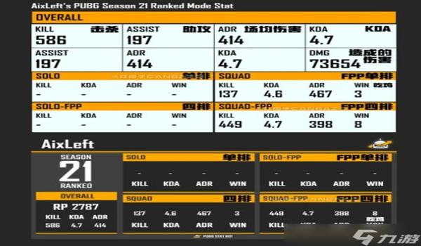 pubg怎么知道距离