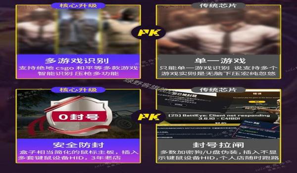 pubg封鼠标宏吗