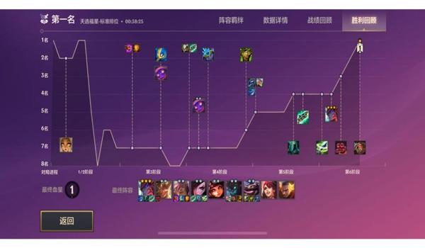 绝地求生锁血辅助qq群怎么进