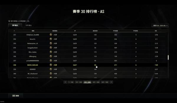 绝地求生亚服怎么下（绝地求生亚服的下载步骤具体是什么？）