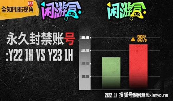 绝地求生的外挂封不完吗
