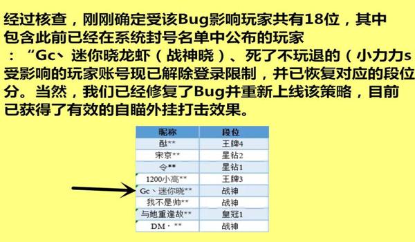 绝地求生没有开挂为什么封号