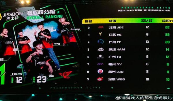 绝地求生兄弟辅助怎么用（绝地求生兄弟辅助的下载步骤是什么？）