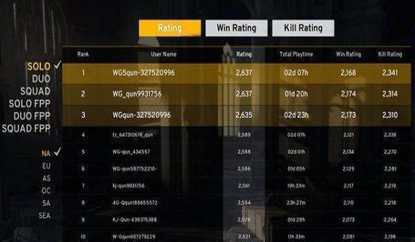 现在pubg外挂多吗（目前pubg外挂的种类有哪些？）