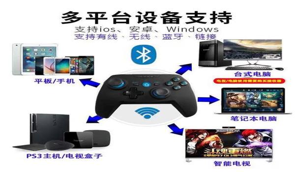 绝地求生手游辅助手柄怎么设置