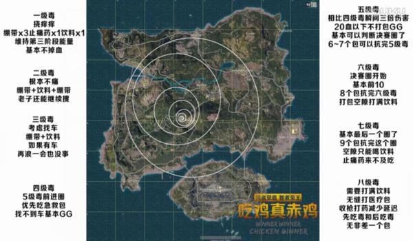 绝地求生飞艇怎么下