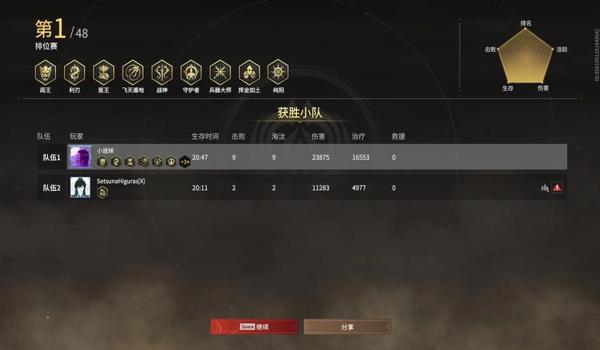 绝地求生修罗内部辅助怎么开（绝地求生修罗内部辅助的基本介绍是什么？）