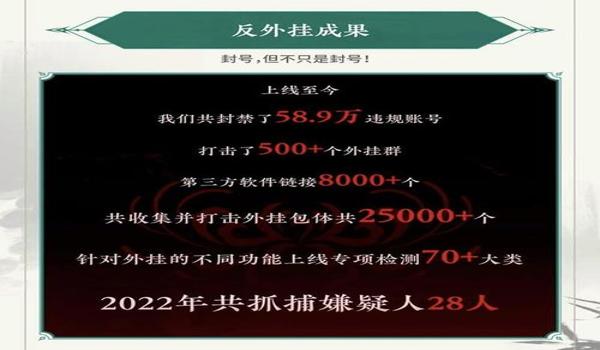 绝地求生反外挂be是封号吗