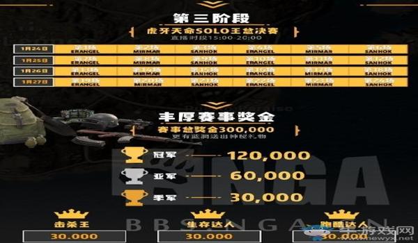绝地求生虎牙tv衣服怎么获得