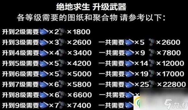 绝地求生挂件怎么获得（绝地求生中有哪些不同类型的挂件可以获得？）