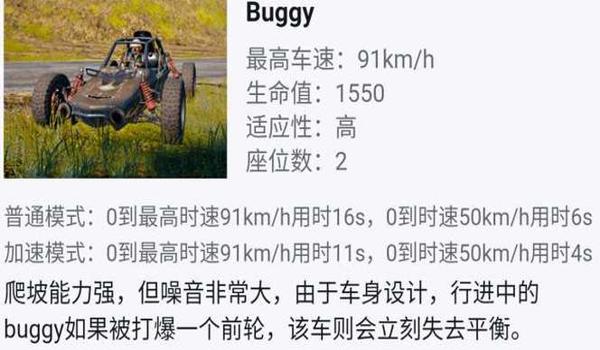绝地求生老司机辅助怎么用（绝地求生老司机辅助的主要功能有哪些？）